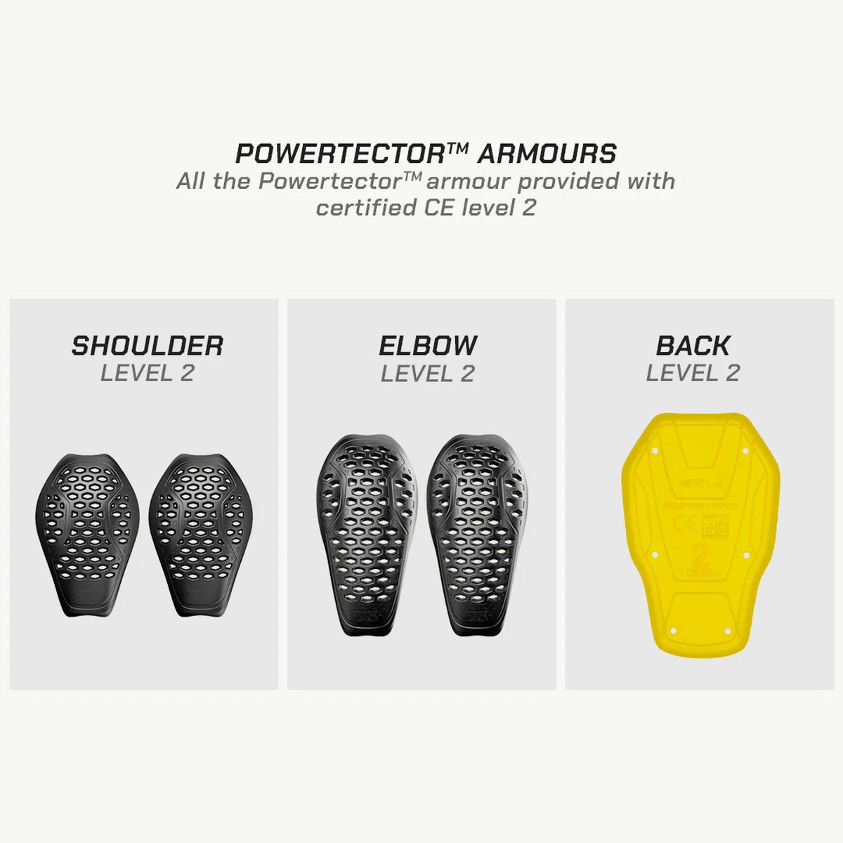 PowerTector SEB Set - Level 2