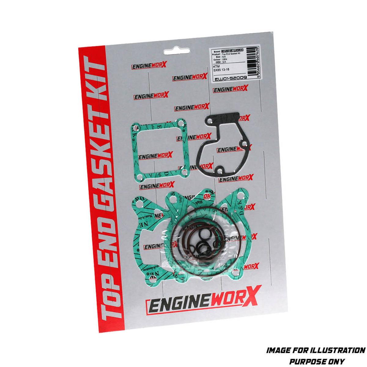 Engineworx Top End Gasket Kit PW80 83-07